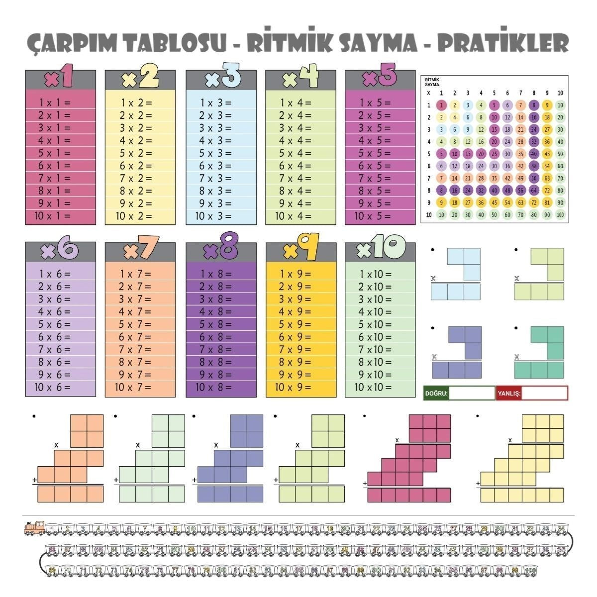 BUFFER® 70x70cm Statik İz Bırakmaz Kağıt Renkli Çarpım Tablosu