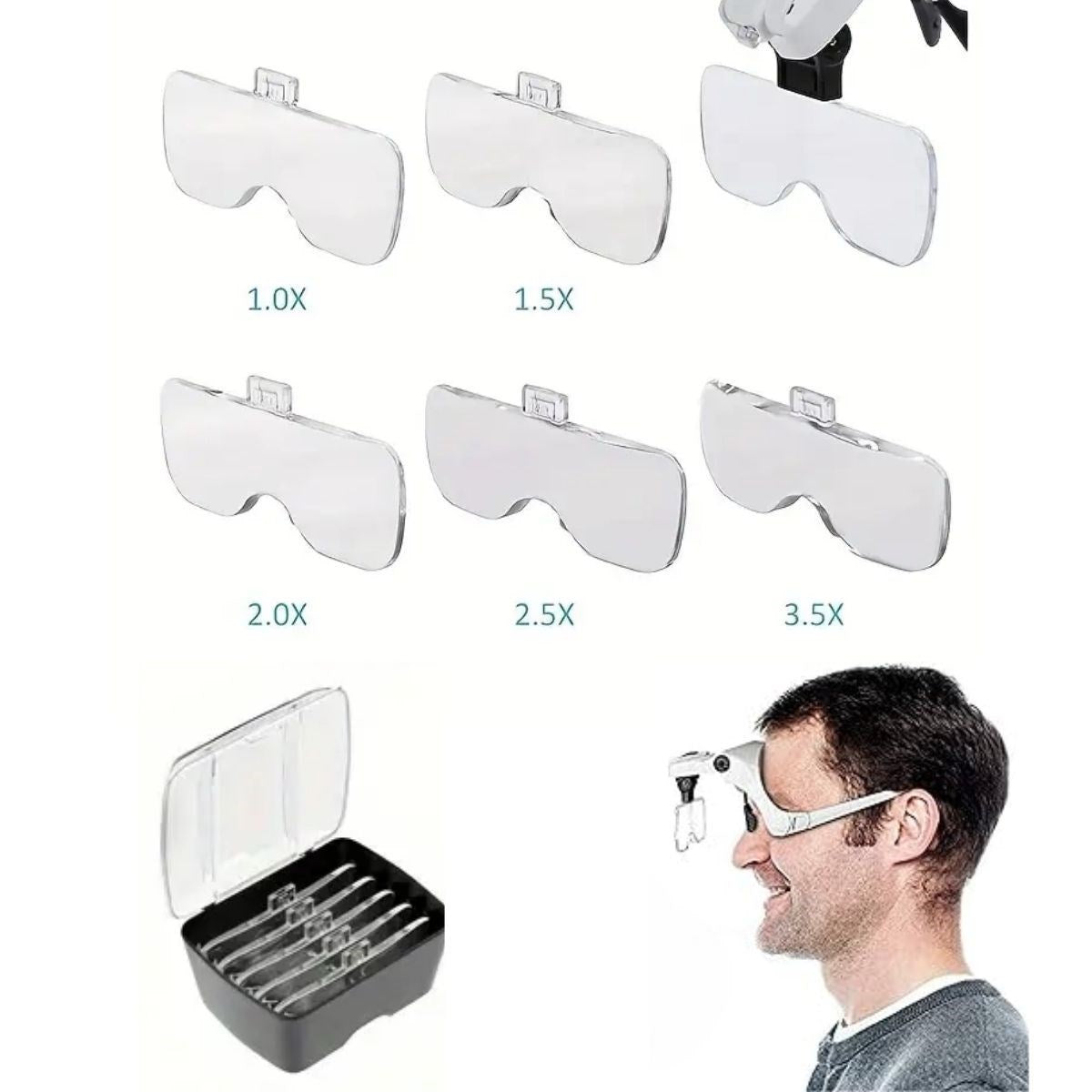 BUFFER® 5 Lensli 2 Led Işıklı Ayarlanabilir Pilli Gözlük Tipi Büyüteç