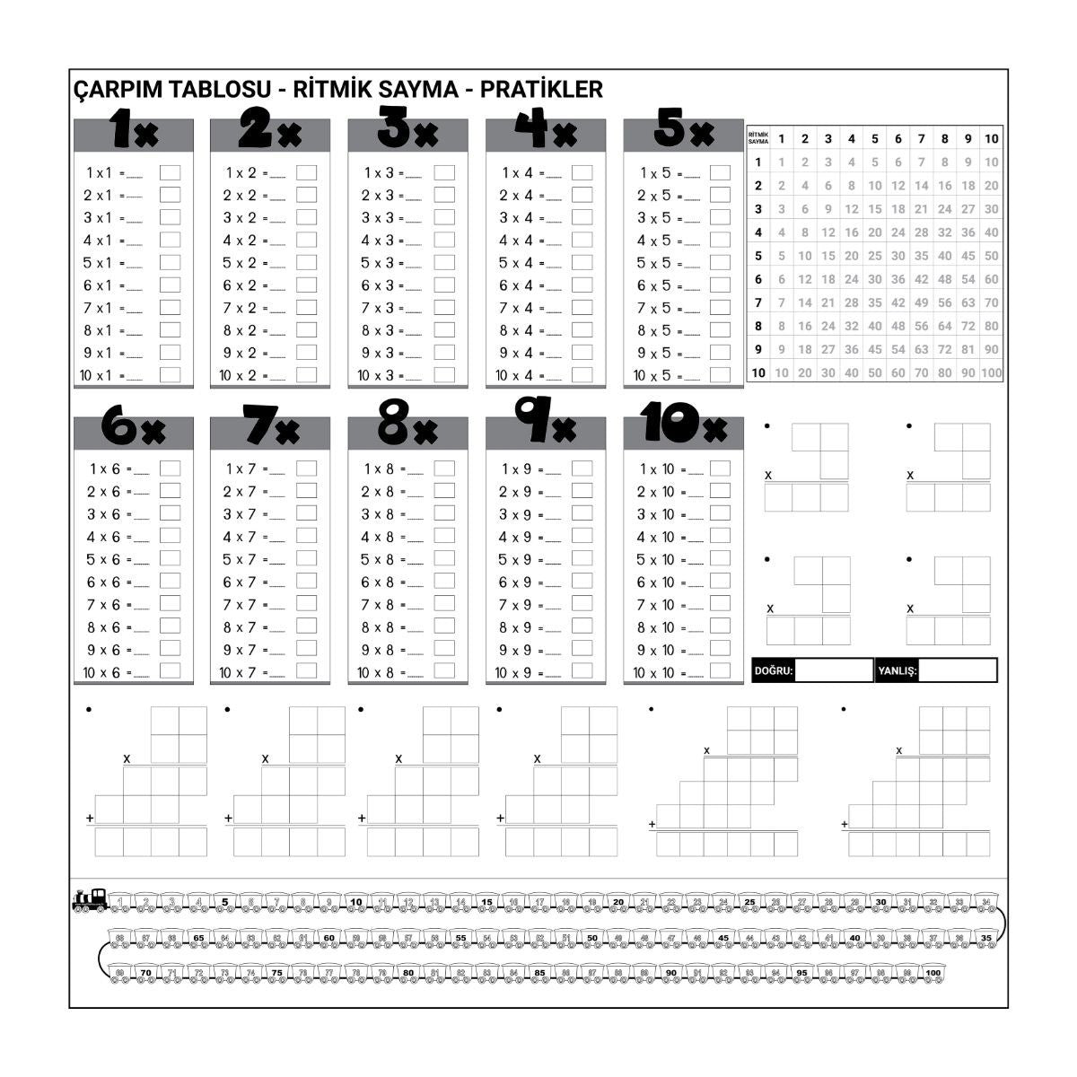 GENEL® Çarpım Tablosu Ezberleme Manyetik Duvar Stickerı 105 x 100 cm