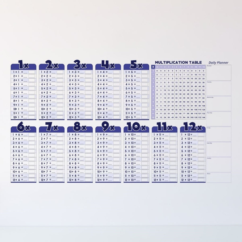 BUFFER® Statik Akıllı Kağıt Ingilizce Çarpım Tablosu 100x56 Cm(1 Adet Silgili Kalemli)