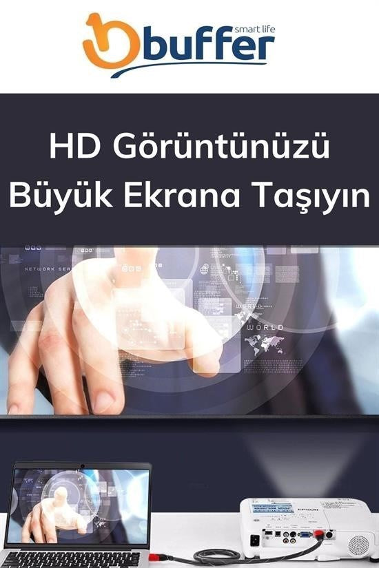 BUFFER® HDMI Kablosu HDTV Bilgisayar Uydu Görüntü Ses Full HD Sargılı Görüntü Aktarma Kablosu