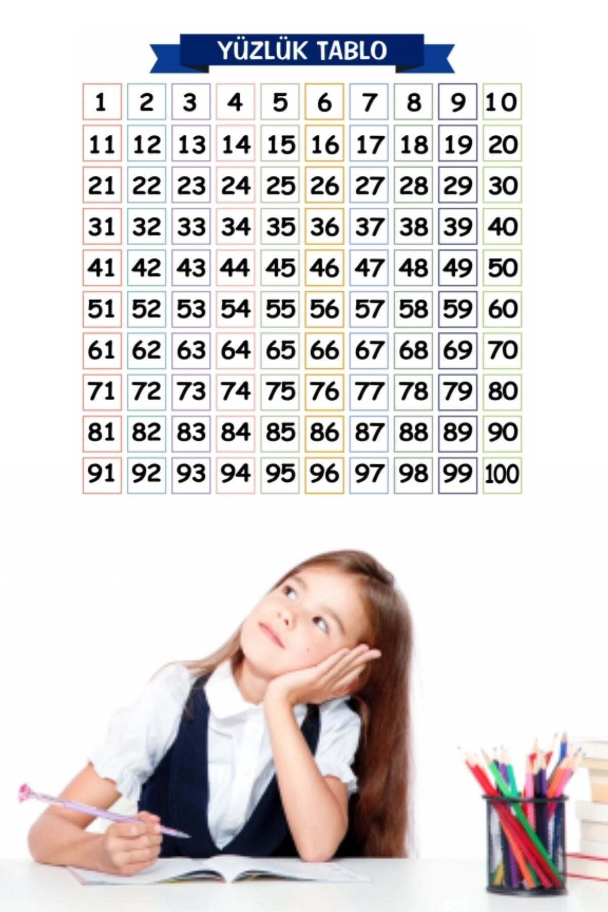 BUFFER® Matematik Öğreten Yüzlük Tablo Duvarda İz Bırakmaz Akıllı Kağıt Yapışkansız Statik  60x60 cm